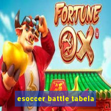 esoccer battle tabela